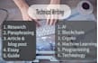 do technical writing about machine learning ai and technology