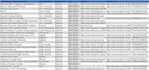do local b2b lead generation and contact info gathering