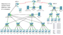 carry out cisco packet tracer jobs
