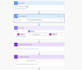 do power automate workflow using ms flow