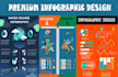 design flow chart, poster, business, social media infographic design