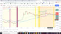 automate your trade on binance , fxcm , bitmex , delta exchange