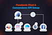 set up meta pixel and conversion API perfectly