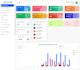 develop custom CRM, cms, pos, hrm, erp web applications in php laravel