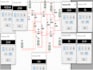 design and analyze circuits on ni multisim