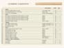 provide wood framing and lumber material takeoffs
