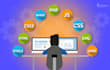 full stack developer and android development