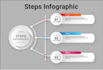design steps, process, comparison, roadmap or timeline infographic