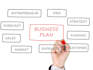 be your linkedin sales business development lead generation