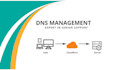 setup cloudflare, fix dns, cname, ns and mx issues