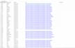build professional power bi dashboards using sql and excel data