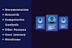 do user research, user journey,  personas, and UX