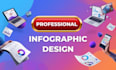 design professional infographics for business and marketing