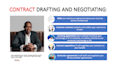 write and negotiate your contracts