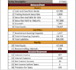 financial reporting, scrapping, mining