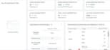help you to manage zoho CRM