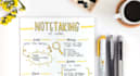 prepare study guide or practical notebook