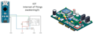 do iot projects with arduino,esp8266,esp32, rpi, thingsboard