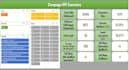 do data analysis, excel automation, data visualization