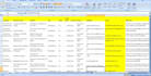 provide 70k  charities email database of USA