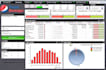 craft interactive dashboards in qlik sense, qlikview, nprinting