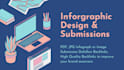 provide infographic designing and submission services