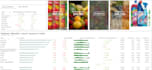develop qlik sense app with best practices