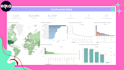 design clean and professional looking tableau dashboards