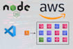 create a nodejs AWS lambda that interacts with various AWS services
