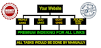 create manually high da seo backlinks