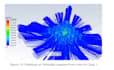 do cfd analysis, fea analysis, thermal analysis on ansys or abaqus