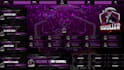 craft professional twitch logo, screens, panels, and overlay