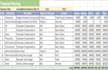 do financial planning and budgeting for your business