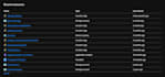 develop azure function in c sharp