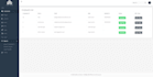 build an admin panel, dashboard in reactjs laravel PHP node tailwind css sass