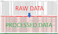 transform raw data into custom format output using excel vba macros