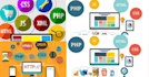 design a website using HTML,CSS, js, bs,PHP