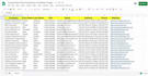do industrial b2b, b2b lead generation