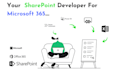 create dynamic and responsive sharepoint online solutions