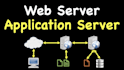 setup your vps server in 24 hours