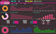 do  google sheets, excel data analysis and  visualization,