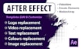 edit any after effects template from envato videohive quickly