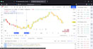 create, debug, update pinescript trading