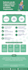 create infographics for blogs