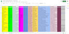 creative data entry , fast response