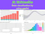 do data analysis and data visualization with ggplot