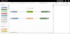 provide low cost edge iot solution using nodered, influxdb, grafana