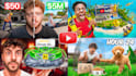 do professional youtube miniature fast in 2 hours