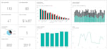 create professional power bi dashboard and reports from any data source