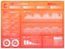 provide expert data visualization services with looker studio